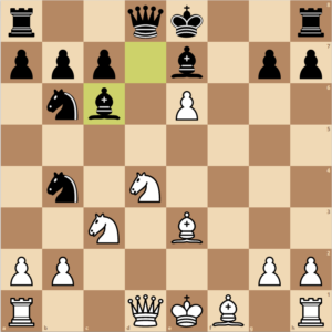 Highly Tactical Positions