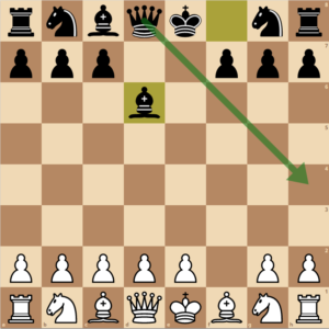 From Gambit Accepted