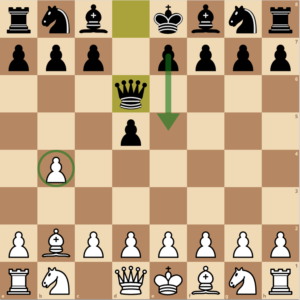 German Defense
