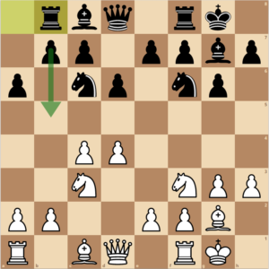 Fianchetto King's Indian
