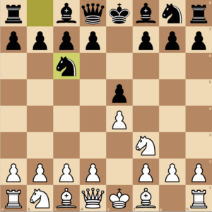 Black put the knight on the c6 square