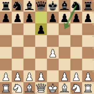Black is ready to play Nf6 and attack the e pawn