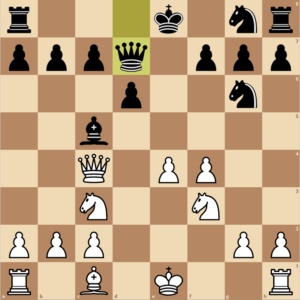 Nmzowitsch Defense aggressive