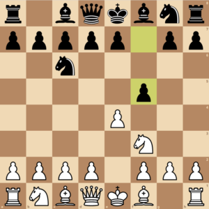 Nimzowitsch Defense Gambit