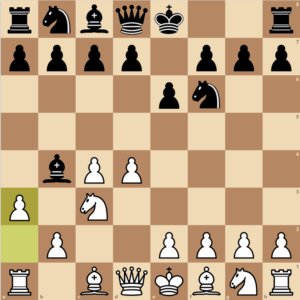 a3 Nimzo Indian