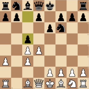 Nimzo Indian a3 Main line