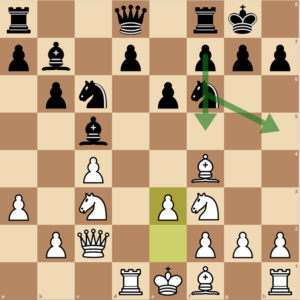 Kasparov Nimzo Indian